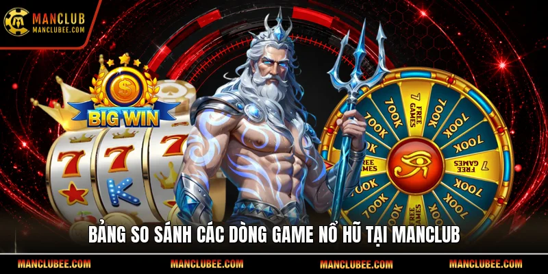 Bảng so sánh các dòng game nổ hũ tại Manclub