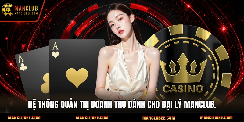 Hệ thống quản trị doanh thu dành cho đại lý Manclub.